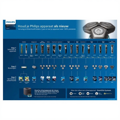 Philips Scheerhoofden Series 5000 SH50/50 - 3 stuks